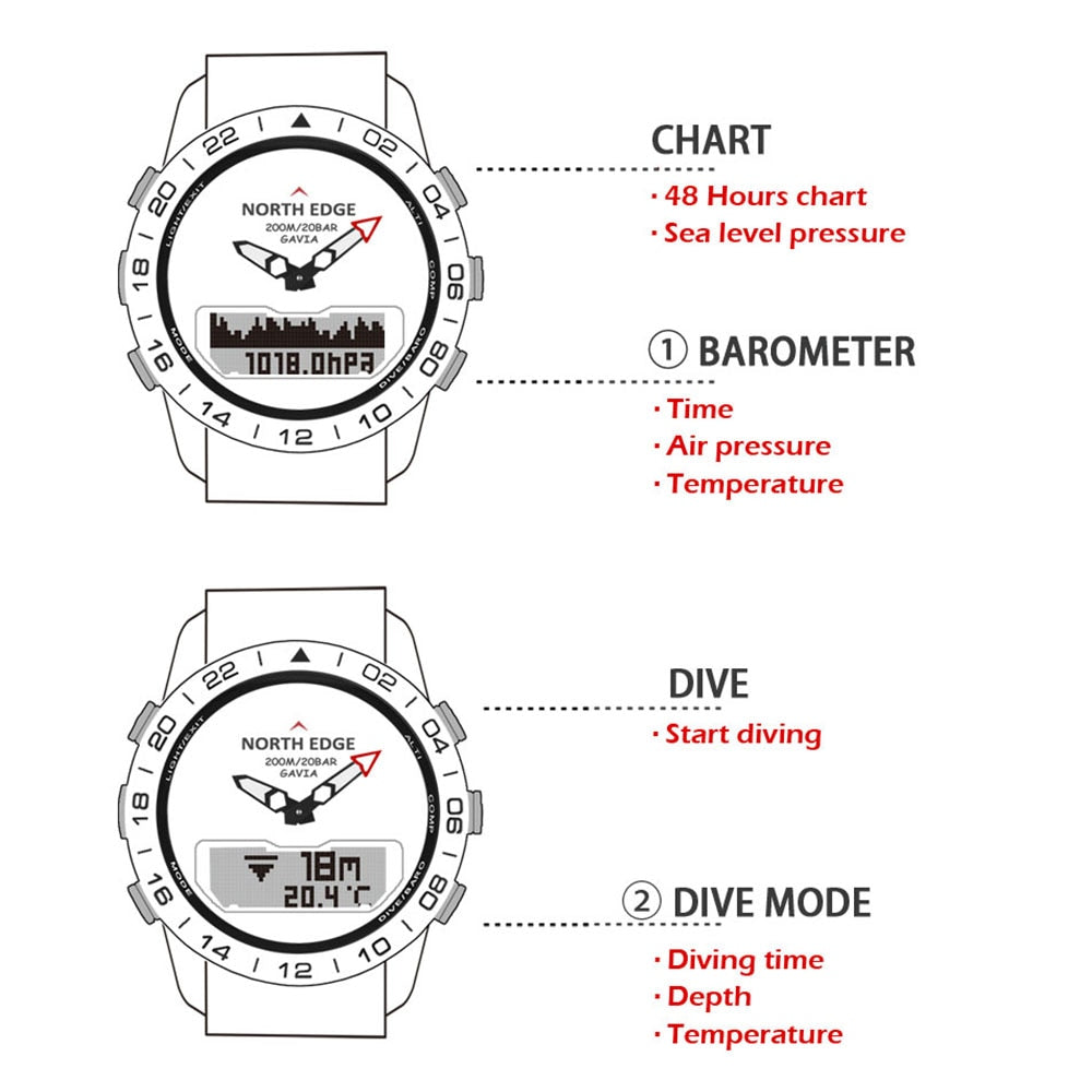 Men Dive Sports Digital watch Mens Watches Military Army Luxury Full Steel Business Waterproof 200m Altimeter Compass NORTH EDGE